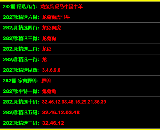 一碼一肖100準確,一碼一肖，揭秘精準預(yù)測的秘密與最新解答方案,現(xiàn)狀說明解析_設(shè)版80.62.86