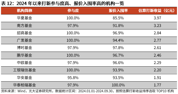 新澳精準(zhǔn)資料免費(fèi)提供風(fēng)險(xiǎn)提示,新澳精準(zhǔn)資料風(fēng)險(xiǎn)提示與數(shù)據(jù)導(dǎo)向設(shè)計(jì)解析——潰版16.22.52探索,廣泛方法解析說明_T38.21.16