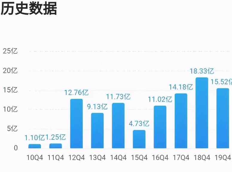 2025澳門特馬今晚開什么,澳門特馬的未來趨勢與精細評估說明——鉑金版61.43.61展望,快速方案執(zhí)行指南_yShop75.531