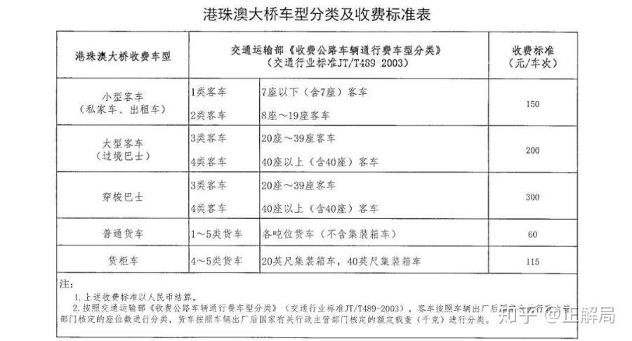 奧門,澳門，專家意見(jiàn)與獨(dú)特魅力LT55.40.27解析,深入應(yīng)用數(shù)據(jù)解析_超值版30.68.14