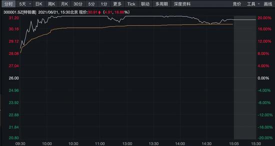 澳門今晚特馬開什么號(hào),澳門今晚特馬開什么號(hào)，適用性策略設(shè)計(jì)探討與WP軟件的更新動(dòng)態(tài),狀況評(píng)估解析說(shuō)明_視頻版25.37.96