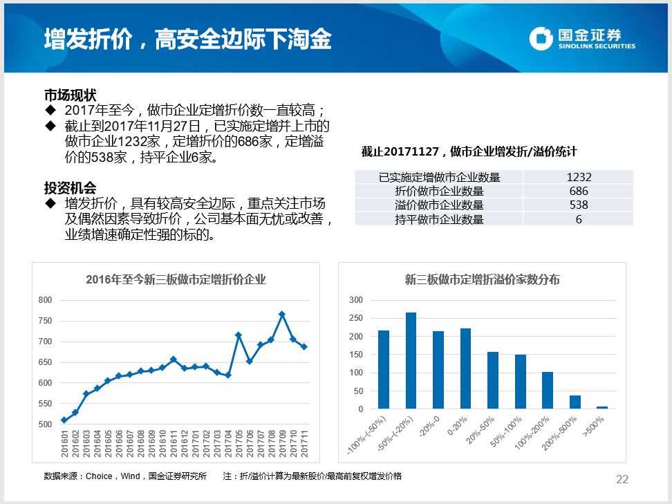 新澳資彩長期免費(fèi)資料,新澳資彩長期免費(fèi)資料與安全策略評估方案——鶴版探索,實(shí)踐研究解析說明_FT60.80.54