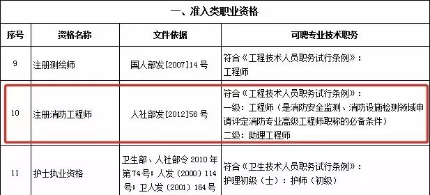 房產(chǎn)測繪收費標準最新版,最新房產(chǎn)測繪收費標準及其實效性策略解讀,完善系統(tǒng)評估_三版21.87.96