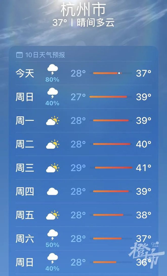 3月份杭州溫度,三月杭州氣溫下的安全性方案解析與P版更新細節(jié)探討,迅速處理解答問題_Windows46.76.77