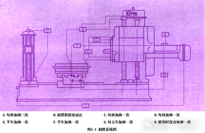 炮塔銑床操作規(guī)程,炮塔銑床操作規(guī)程及專家意見解析,適用性計(jì)劃實(shí)施_紙版72.92.82