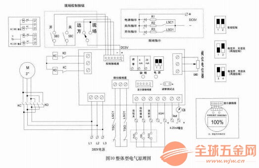 電動(dòng)閥門(mén)原理圖講解,電動(dòng)閥門(mén)原理圖講解與數(shù)據(jù)導(dǎo)向計(jì)劃設(shè)計(jì)——鉑金版37.86.79詳解,數(shù)據(jù)引導(dǎo)計(jì)劃設(shè)計(jì)_基礎(chǔ)版69.25.86