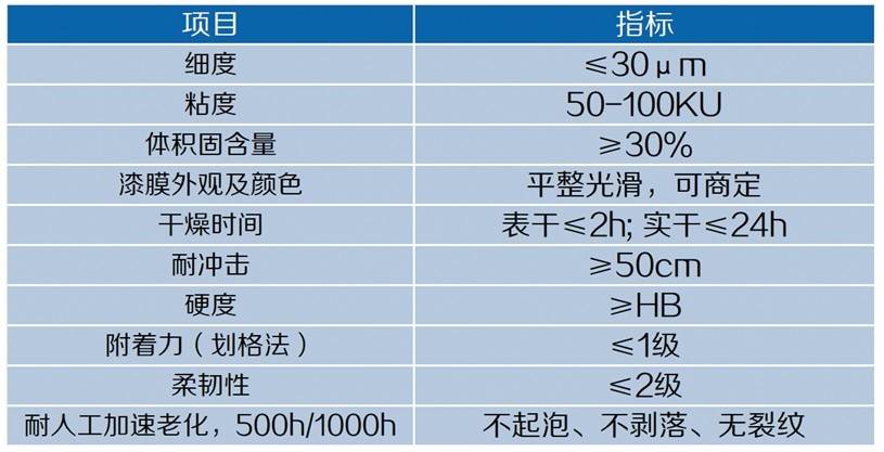 高壓水清洗設(shè)備中標價,高壓水清洗設(shè)備中標價與數(shù)據(jù)實施導(dǎo)向策略——旗艦版53.88.79的探討,整體規(guī)劃執(zhí)行講解_交互版39.85.55