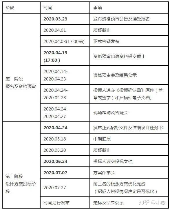 nce80h12引腳排列,nce80h12引腳排列與實地設(shè)計評估解析——投資版71.29.51探討,實地考察數(shù)據(jù)分析_特別版35.48.67