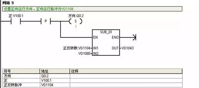 豐煒plc官網(wǎng)安裝包,豐煒PLC官網(wǎng)安裝包與連貫性執(zhí)行方法評估——微型版30.33.67的探索,經(jīng)典解答解釋定義_版畫85.37.49