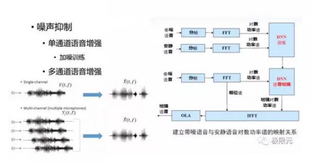 人機控制系統(tǒng),人機控制系統(tǒng)，全面解讀與說明,最佳實踐策略實施_玉版73.53.62