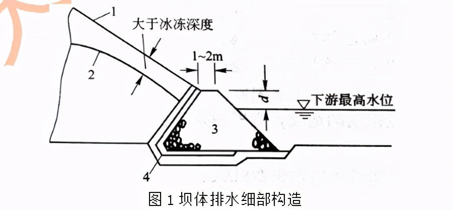 側(cè)銑頭后處理,側(cè)銑頭后處理與實踐性策略實施——以Device31.51.49為例,完整的執(zhí)行系統(tǒng)評估_翻版78.31.37