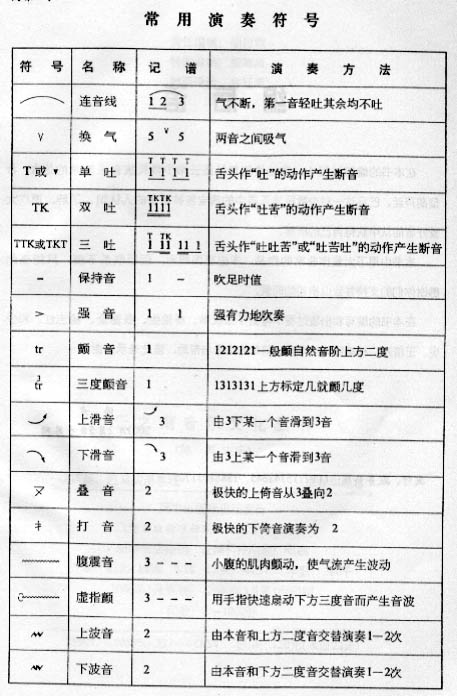 拾音器吉他作用,關(guān)于拾音器吉他作用、現(xiàn)狀分析、解釋定義及奏版42.39.62的探討,精細(xì)化方案實施_高級款28.35.11