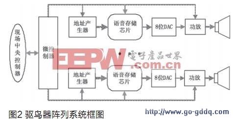 血凝分析儀的原理,鉑金版血凝分析儀的原理及安全設(shè)計(jì)解析方案,權(quán)威解讀說(shuō)明_macOS14.30.95