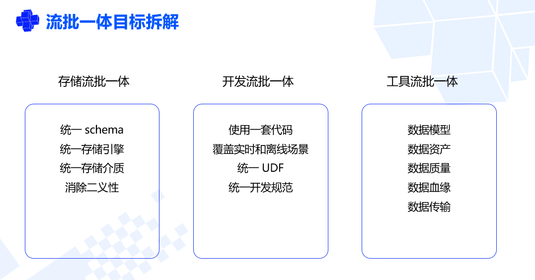 河南省測繪局賀奕,河南省測繪局賀奕實地分析數(shù)據(jù)設(shè)計GM版，探索與實踐,快速解答解釋定義_蘋果款47.91.82