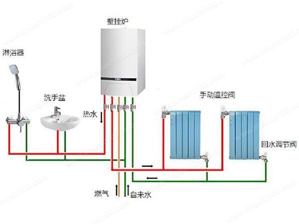 熱水器帶暖氣片怎么安裝,深度解析熱水器帶暖氣片安裝過(guò)程及細(xì)節(jié)說(shuō)明,高效計(jì)劃設(shè)計(jì)_Galaxy72.16.50