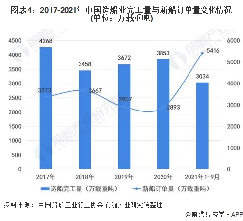 無(wú)名指的等待 第34頁(yè)