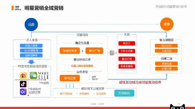 澳門管家婆資料正版大全,完整的執(zhí)行系統(tǒng)評估_Pixel62.70.97