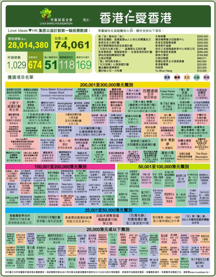 香港100最準一肖三期出一肖,經(jīng)典解析說明_移動版83.88.27