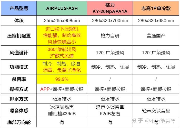 新澳門今晚開獎結果 開獎,數(shù)據(jù)實施整合方案_T61.29.20