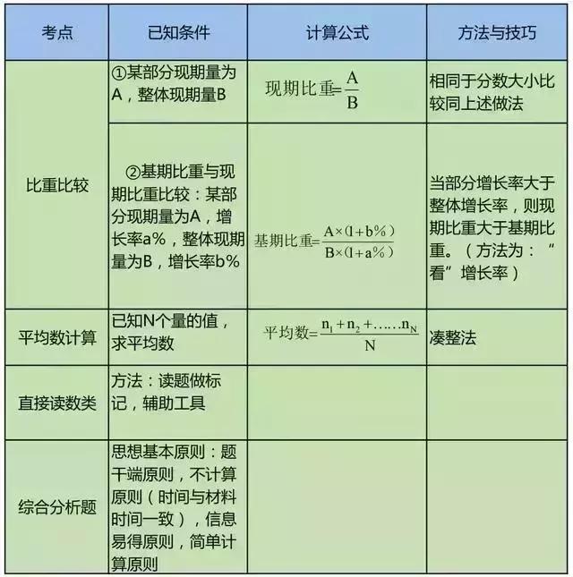 2025新澳免費(fèi)資料公式,時(shí)代說明評(píng)估_安卓版17.55.53