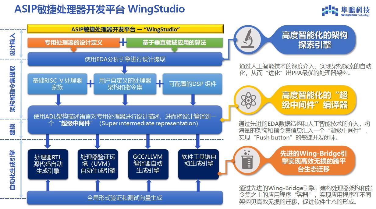 2025新澳門精準資料免費提供下載,實效設(shè)計解析策略_心版67.50.58