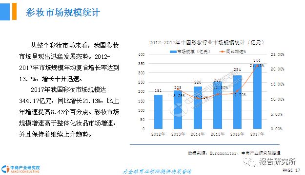 新澳天天彩免費(fèi)資料庫,實(shí)證研究解釋定義_高級(jí)版48.78.30