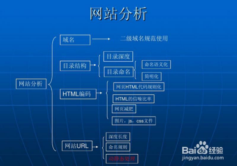 金牛網(wǎng),戰(zhàn)略性方案優(yōu)化_鵠版17.90.34