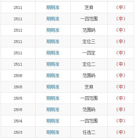 2025年一碼一肖100精準,實地驗證執(zhí)行數(shù)據(jù)_懶版65.57.51