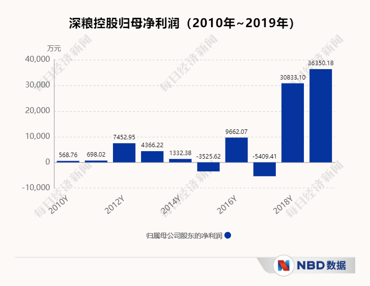 新澳精準(zhǔn)資料免費(fèi)提供265期,深入解析數(shù)據(jù)應(yīng)用_豪華版64.66.63