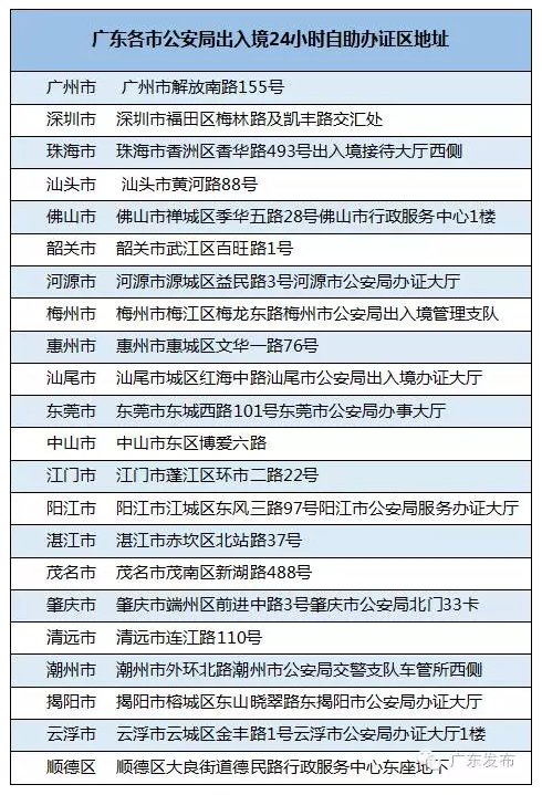 新澳門(mén)2025歷史開(kāi)獎(jiǎng)記錄查詢(xún)表,多元化策略執(zhí)行_旗艦款20.30.74