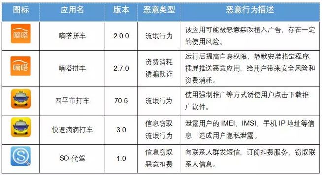 新澳門廣西碼王高手資料,統(tǒng)計(jì)分析解析說明_絕版15.65.57