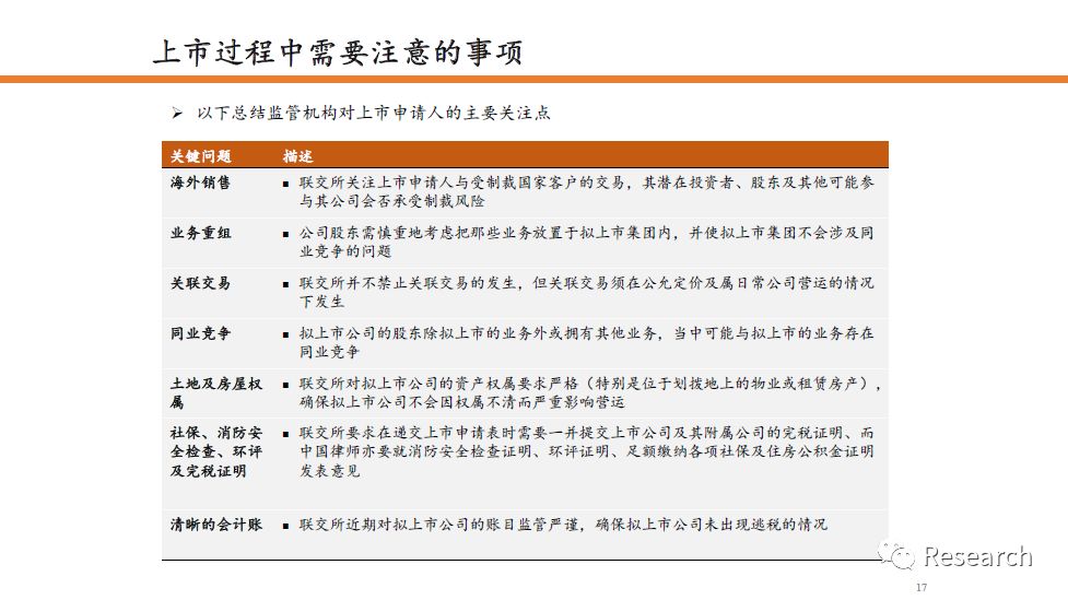 香港資料大全正版資料2025年免費(fèi),數(shù)據(jù)支持執(zhí)行策略_精簡版19.77.83