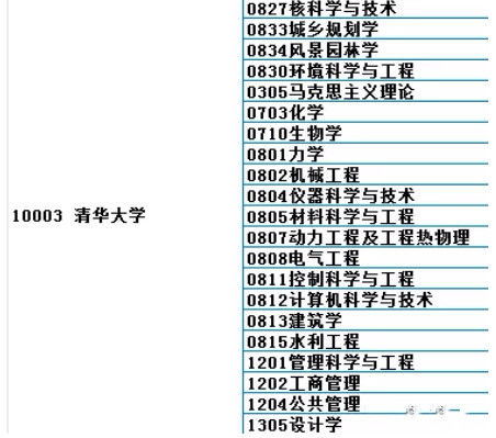 626969澳門資料大全版,專業(yè)調(diào)查解析說明_進階款54.75.70