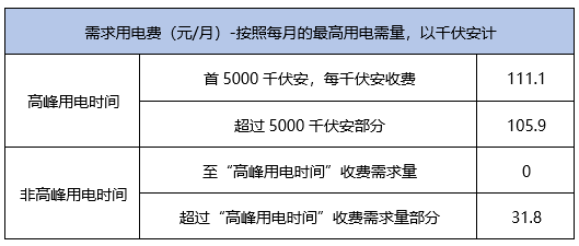 2025今晚澳門開什么號(hào)碼,權(quán)威數(shù)據(jù)解釋定義_游戲版53.14.61