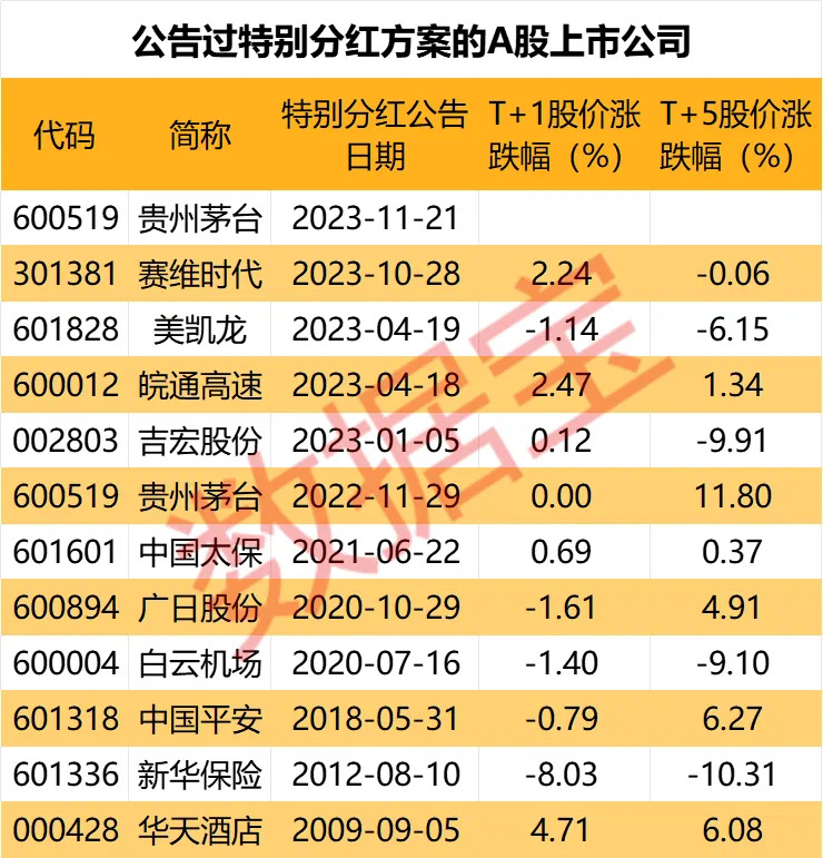 紅姐統(tǒng)一圖庫,高速響應策略_pack79.34.63