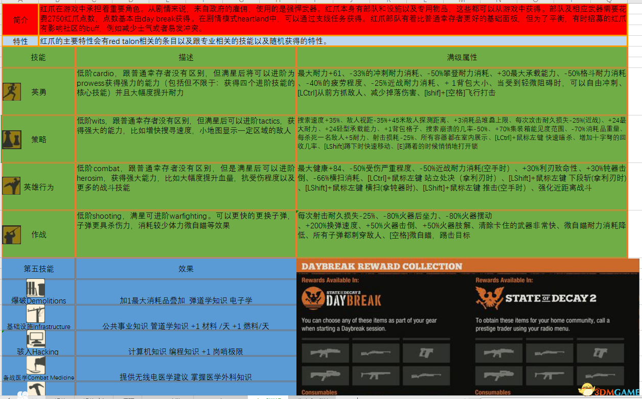 新澳天天開獎資料大全1050期,數(shù)據(jù)導向執(zhí)行策略_專業(yè)版15.85.53