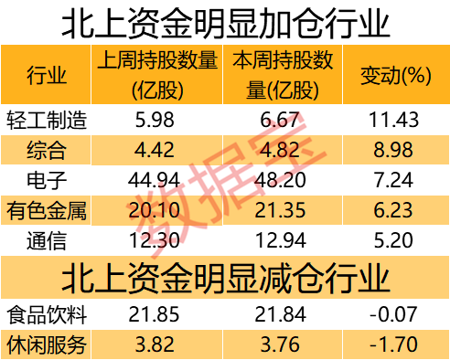 香淃六香彩開獎結(jié)果記錄,詮釋分析定義_版蕩27.39.61