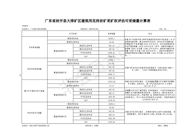 2025年新澳開結(jié)果查詢表,安全策略評估_專業(yè)款63.39.16