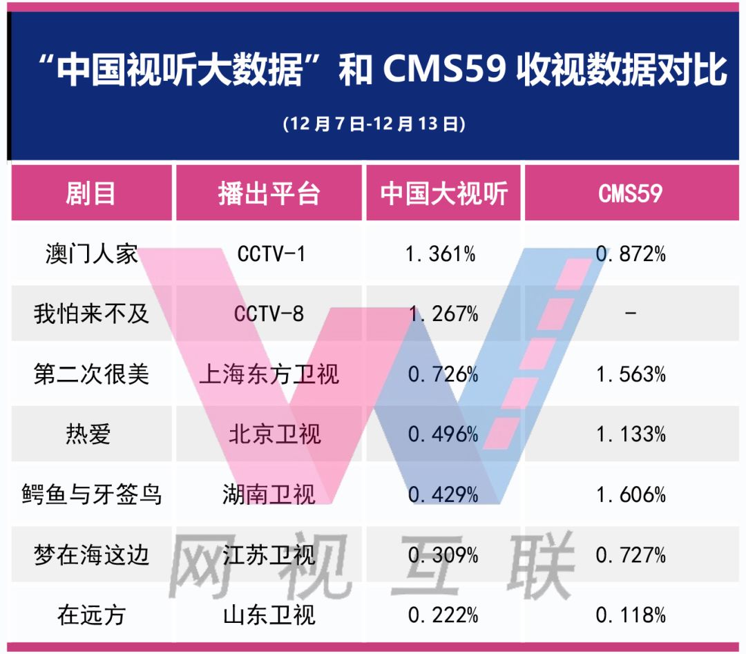 2025年澳門天天彩資料,數(shù)據(jù)分析驅(qū)動(dòng)設(shè)計(jì)_移動(dòng)版44.22.43