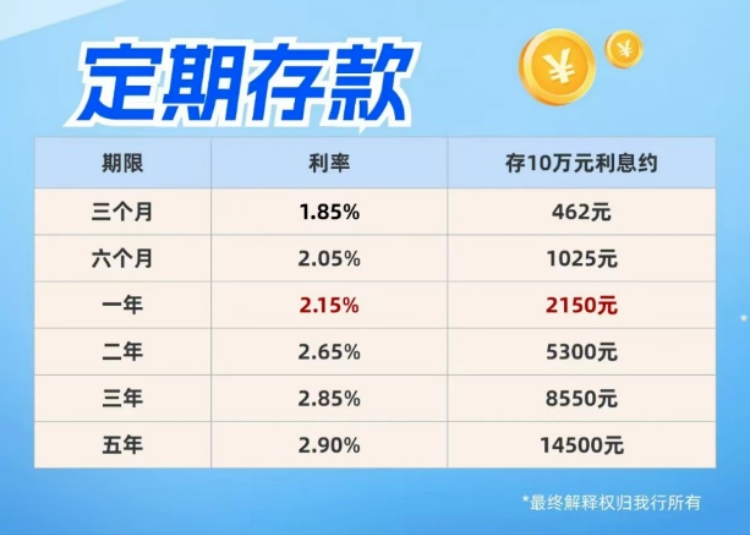 部分銀行提供的個(gè)人養(yǎng)老金存款利率達(dá)到4%，這意味著在這些銀行里存儲(chǔ)個(gè)人養(yǎng)老金可以獲得相對(duì)較高的收益。但請(qǐng)注意，具體的利率和優(yōu)惠政策可能會(huì)因銀行和政策的不同而有所差異。此外，投資有風(fēng)險(xiǎn)，選擇銀行和養(yǎng)老金產(chǎn)品時(shí)請(qǐng)謹(jǐn)慎對(duì)待，并仔細(xì)閱讀相關(guān)條款和規(guī)定。，對(duì)于個(gè)人養(yǎng)老金的具體利率水平，建議直接咨詢相關(guān)銀行或訪問(wèn)其官方網(wǎng)站以獲取更準(zhǔn)確的信息。同時(shí)，也可以考慮咨詢專業(yè)的金融顧問(wèn)或理財(cái)師，以了解最適合自己的養(yǎng)老金投資方案。