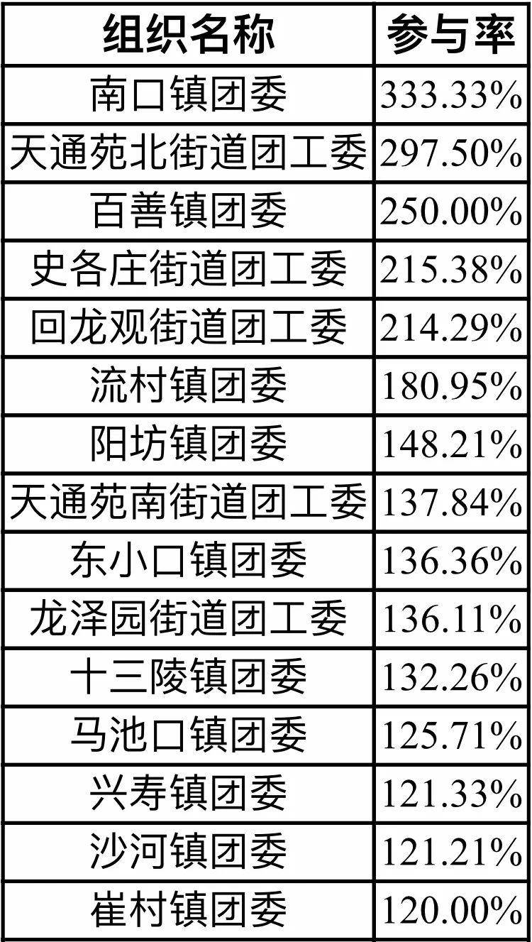 精準一肖100%準確精準的含義