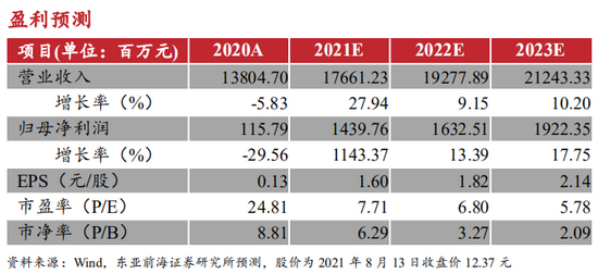 2024新奧歷史開獎記錄香港