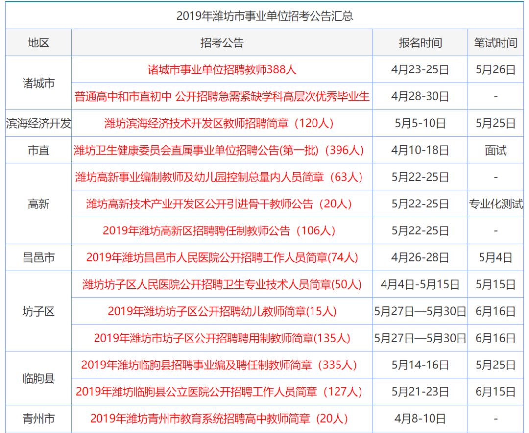 香港資料大全2025年