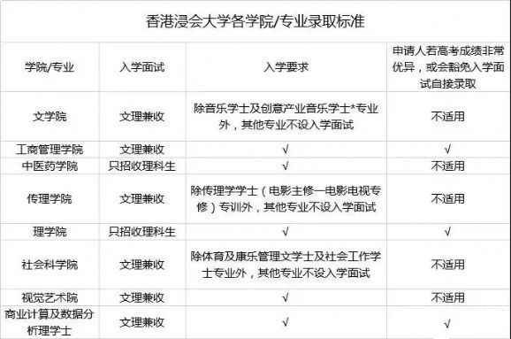 香港公開三中三網(wǎng)址