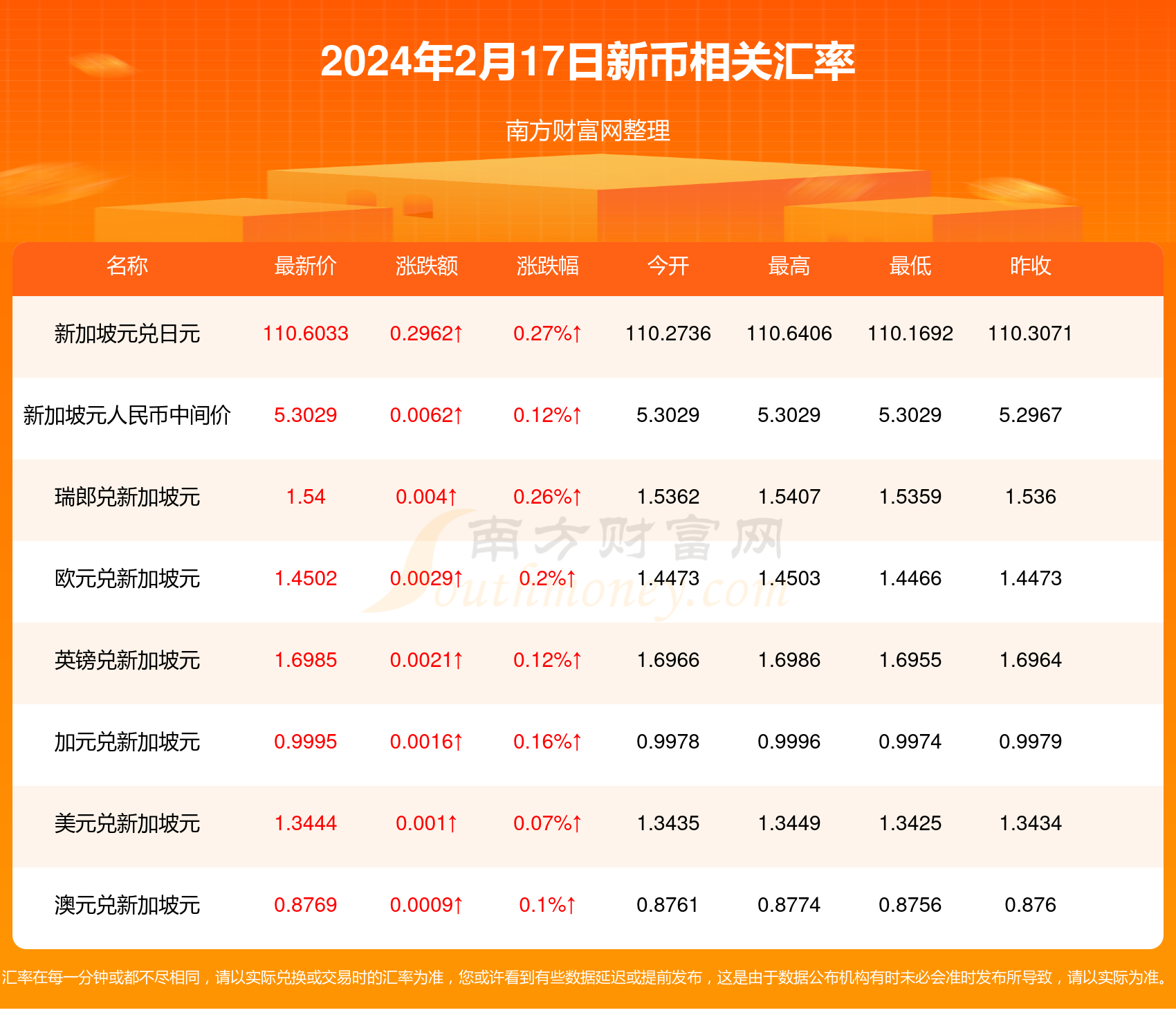 202 5香港正版全年資料最