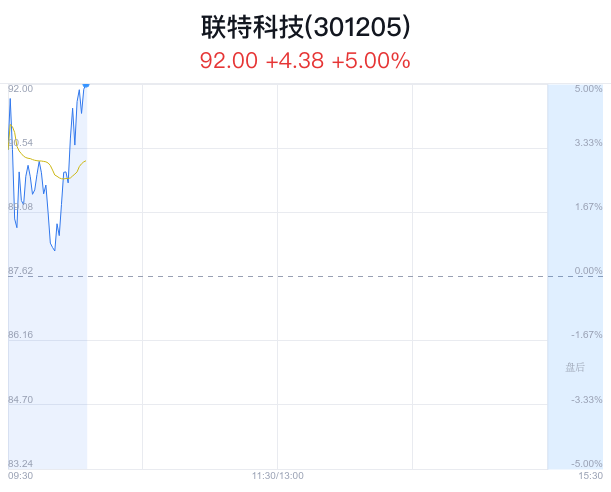 2025澳門特馬今晚開獎(jiǎng)億彩網(wǎng)304期