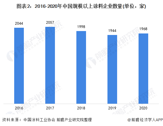 2025年澳門次料