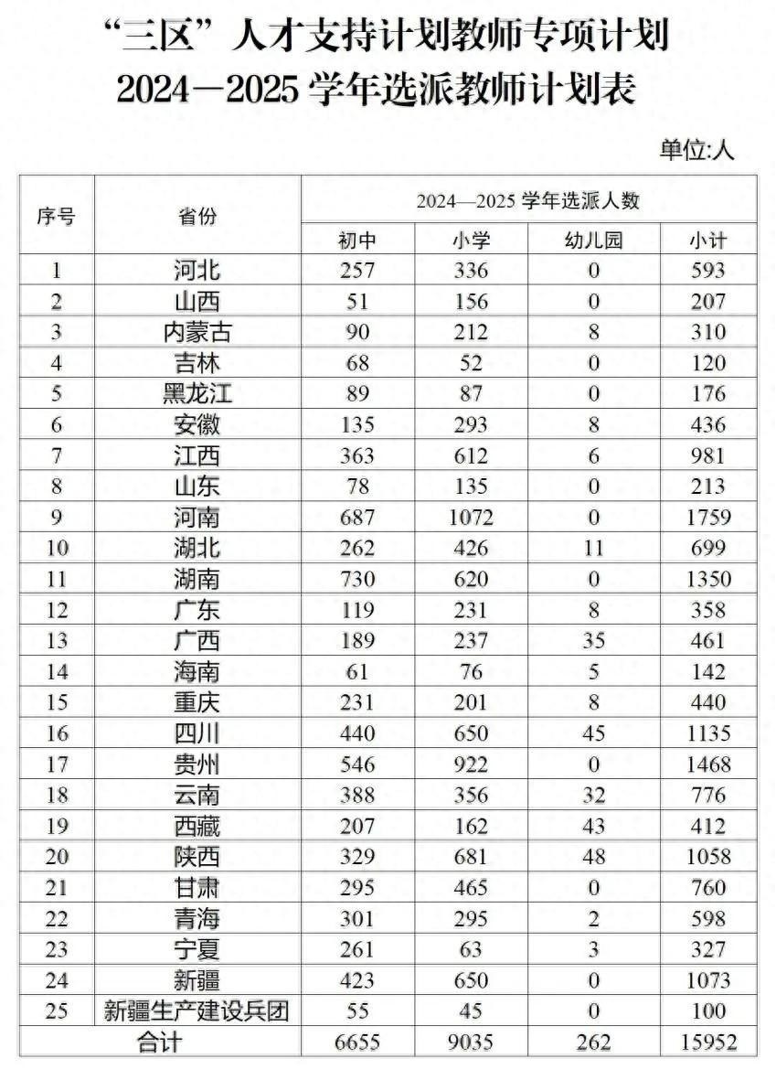 2025年奧門精準(zhǔn)資料