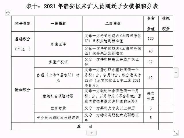 澳門開獎(jiǎng)記錄開獎(jiǎng)結(jié)果2025