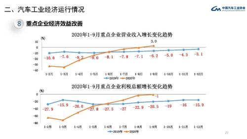 不堪一擊 第30頁(yè)